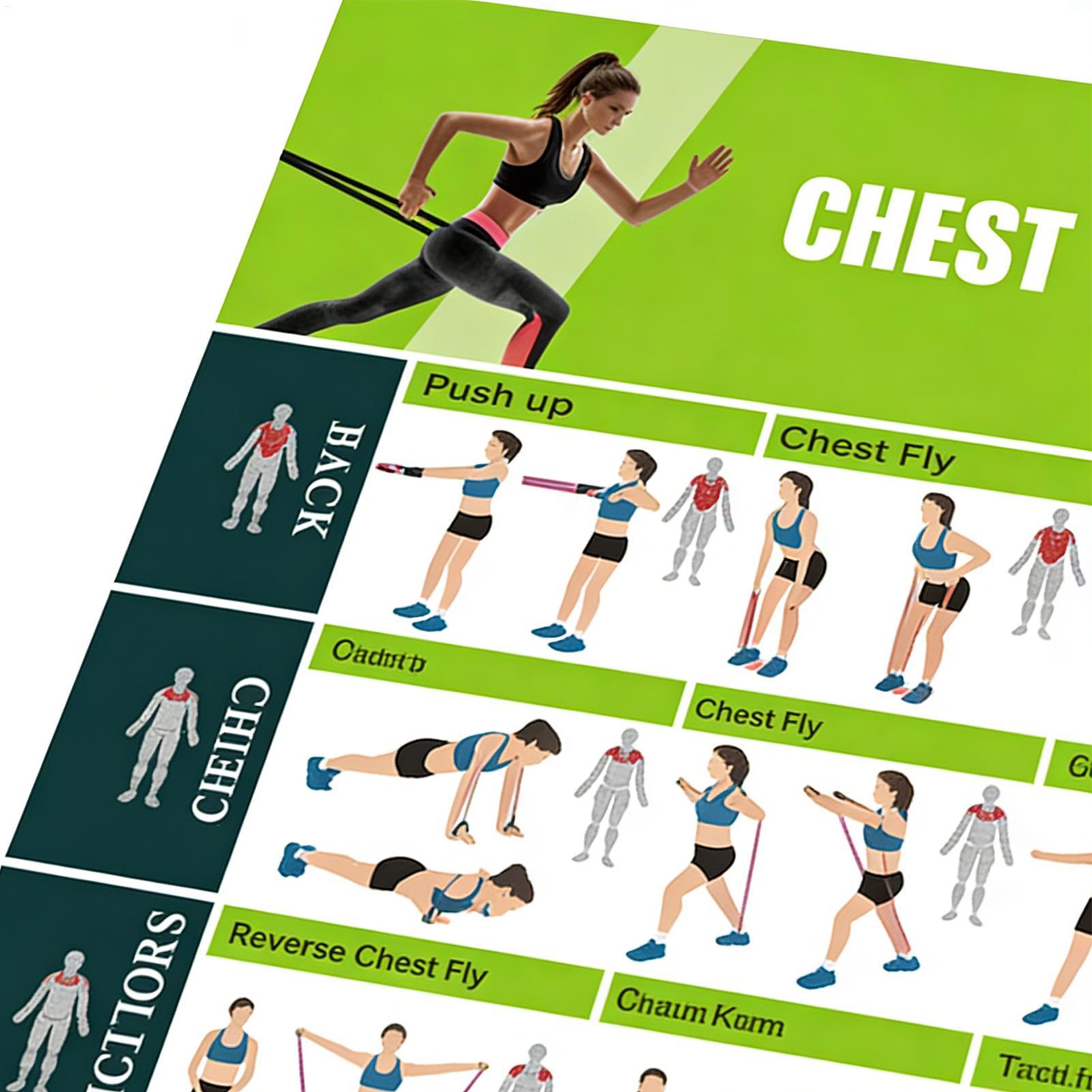Exercise Posters Resistance Ba - Women Accessories Poster recension och pris